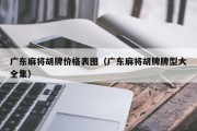 广东麻将胡牌价格表图（广东麻将胡牌牌型大全集）